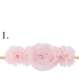 Ленти за Глава Pami